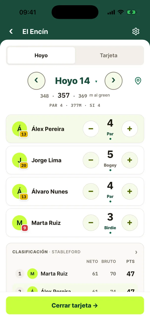 Anotación del hoyo 14: pares, birdie y bogey del grupo